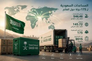السعودية تقدم مساعدات بقيمة 546.46 مليار ريال لـ175 دولة حول العالم