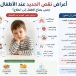 أعراض نقص الحديد عند الأطفال ومتى يحتاج الطفل إلى العلاج؟